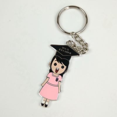 Купить Custom Trolley Coin Keychains with Vibrant Colors and Durable Construction Available Производство в сети
